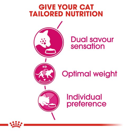 Royal Canin Savour Exigent Adult Very Fussy Cats