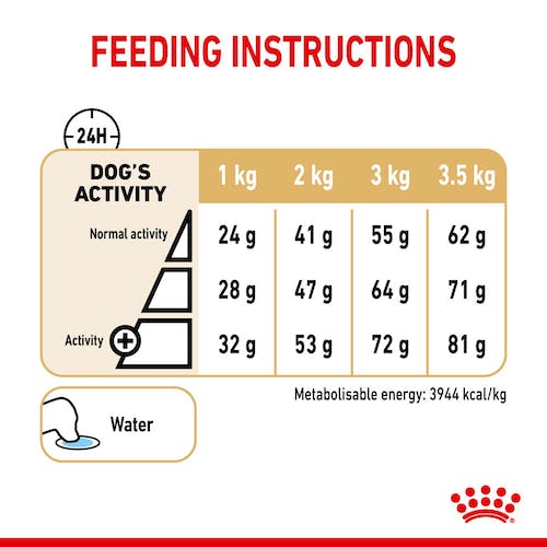 Royal Canin Pomeranian Adult