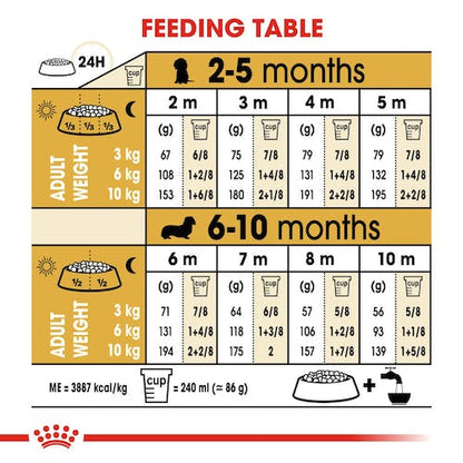 Royal Canin Dachsund Puppy From 2 to 10 Months 1.5Kg