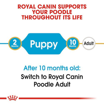 Royal Canin Poodle Puppy 3Kg