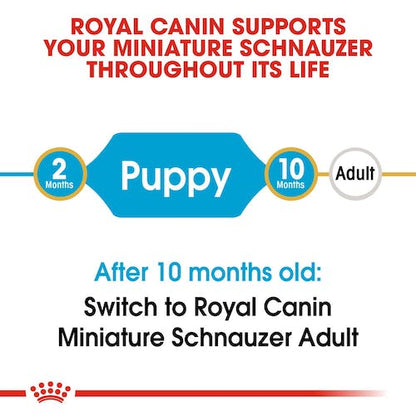 Royal Canin Miniature Schnauzer Puppy 1.5Kg