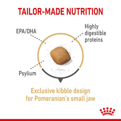 Royal Canin Pomeranian Adult