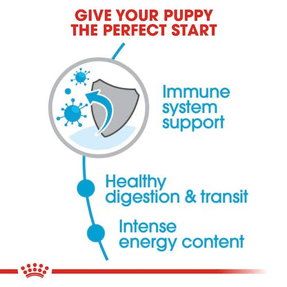 Royal Canin X-Small Puppy 1.5Kg